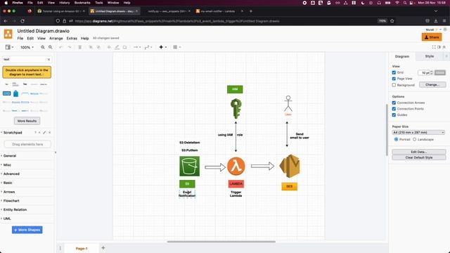 AWS s3 on event notification trigger lambda (Amazon web services S3 to trigger lambda and SES) смотреть онлайн