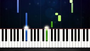 Life's Incredible Again - EASY Piano Tutorial