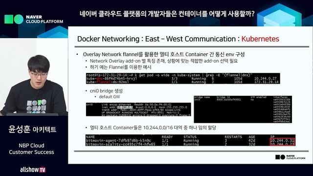 [Kubernetes Service] 클라우드 시장의 대세, 쿠버네티스란 무엇인가? смотреть онлайн