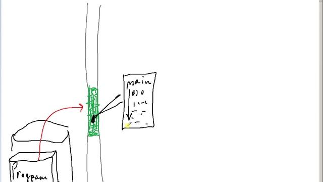 Week 03 Object-Oriented Paradigm Part 12 смотреть онлайн