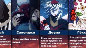 Уроки Которые Вы Узнаете у Персонажей Аниме Клинок Рассекающий Демонов | AniMey+