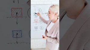 В ЧЕМ же РАЗНИЦА?! СИЛА ТЯЖЕСТИ и ВЕС ТЕЛА