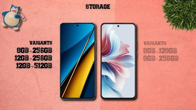 Poco X6 Pro Vs Oppo F25 Pro - Which One is Better For You 🔥 смотреть онлайн