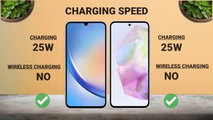 Samsung Galaxy A34 5G Vs Samsung Galaxy A35 5G