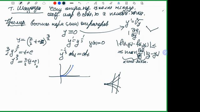 Уравнения с частными производными (вводный курс), Лекция 10, А.М.Филимонов