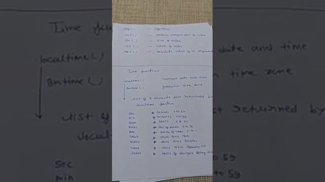 CS209 Internet and Web Technologies Functions in Perl Part 2 by Sushil Sharma смотреть онлайн