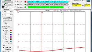 Антенный анализатор VNA и антенна «City Windom»