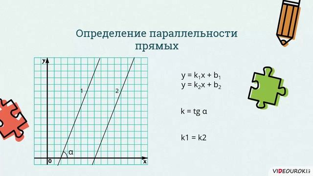 10 класс. 27. Вспомогательные алгоритмы и подпрограммы. Процедуры