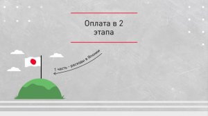Как выгодно и безопасно купить автомобиль с аукциона Японии?