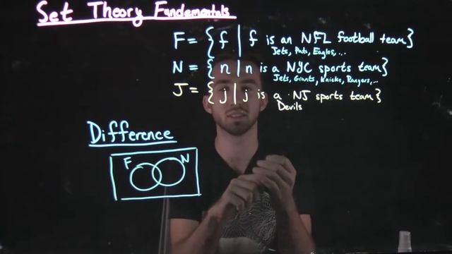 Set Theory 6: The Union, Intersection, Difference, and Symmetric Difference of Sets смотреть онлайн