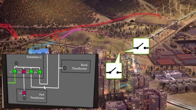 SCADA Systems for electric power industry смотреть онлайн