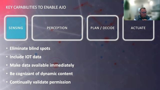 Autonomous Journey Orchestration (AJO) II by Ray Gerber at Thunderhead смотреть онлайн