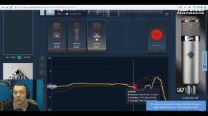 АЧХ микрофонов - смотрим вместе базу Audio Test Kitchen!