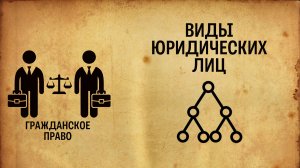 Виды юридических лиц