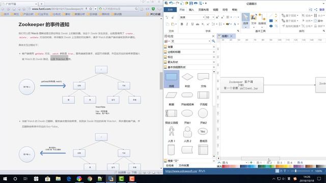 千锋Java教程：6 Zookeeper 服务注册与发现 смотреть онлайн