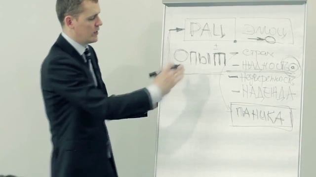 Форекс как работает валютный рынок 15