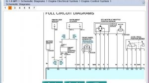 كيفية قراءة المخططات الكهربائية في سيارات كيا وهونداي برنامج GDS الدرس رقم 6