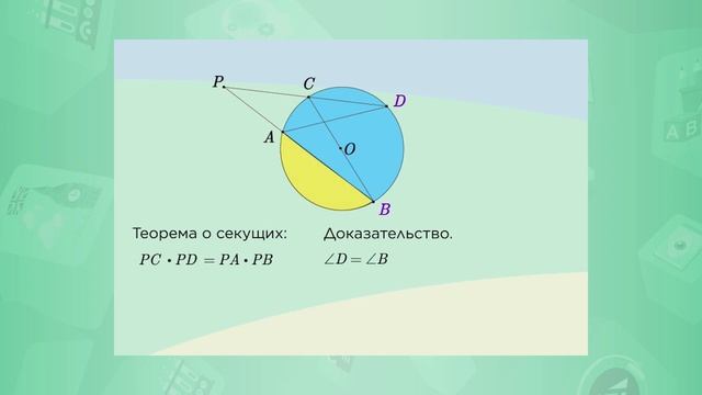 9 класс. Геометрия. Теорема о пропорциональности отрезков хорд и в секущих окружности. 22.05.2020. смотреть онлайн