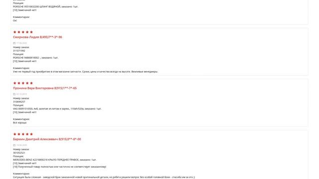 Купить Двигатель стеклоочистителя для Volkswagen Polo (Фольксваген Поло) - оригинал смотреть онлайн