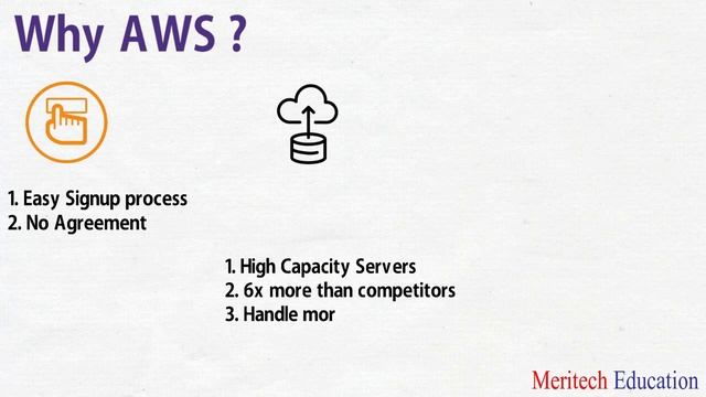 What is AWS ll Aws Certifications l Benefits l Aws tutorial for beginners l Meritech education #aws