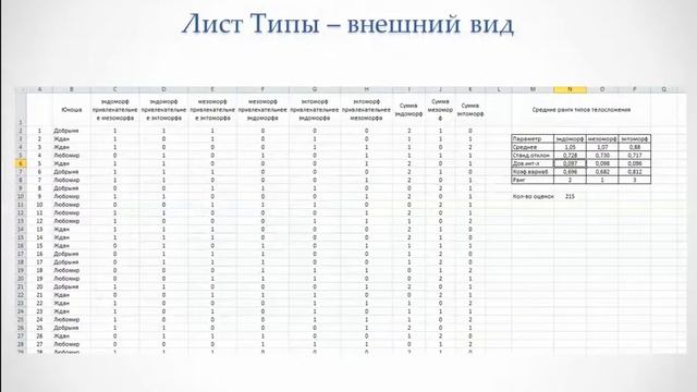 Основные акценты проверки Excel смотреть онлайн