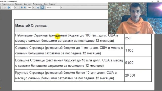 NEW! Лимит рекламных объявлений в Facebook. Что это и зачем?! смотреть онлайн