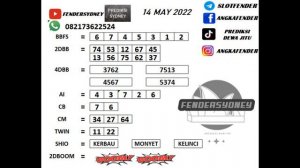 PREDIKSI SYDNEY HARI INI 14 MAY 2022 DARI BANG FENDER || PREDIKSI SYDNEY HARI INI