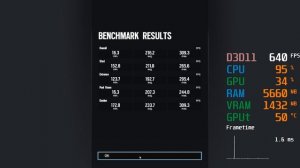 GeForce GTX 1650 SUPER -- Intel Core i5-10400F -- Tom Clancy's Rainbow Six Siege Benchmark