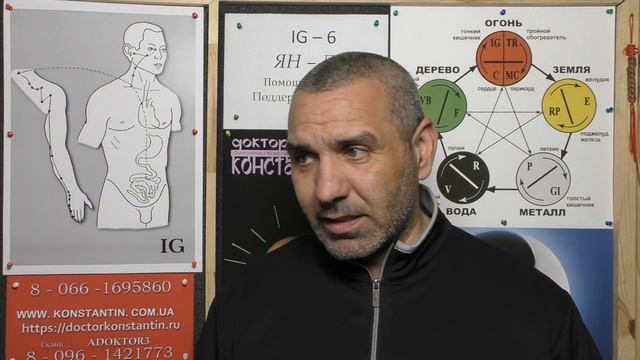 Убираем Воспаление Почек.