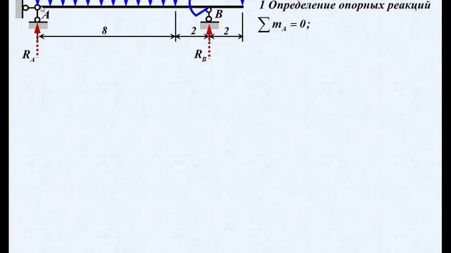 ВСФ-1-2