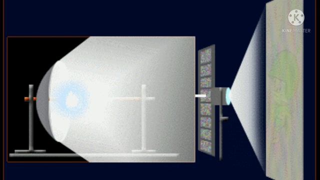 DC Generator Types and Its Applications (or) DC ஜெனரேட்டர் வகைகள் மற்றும் அதன் பயன்பாடுகள் смотреть онлайн