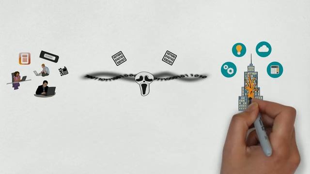 Out-of-Band Authentication (OOBA) смотреть онлайн