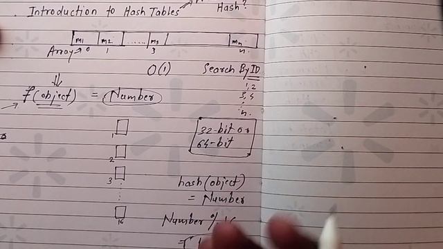 What is Hash table? | Data Structures: Hash Tables #datastructure #hashtable