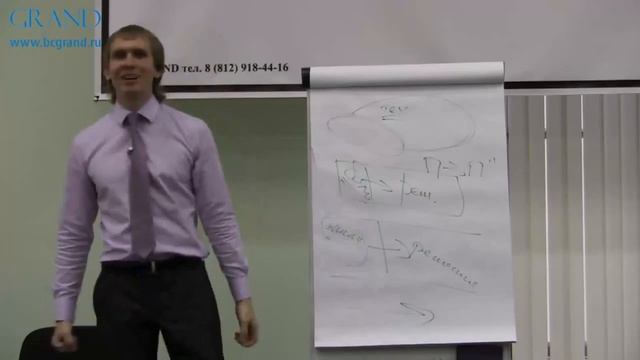 Как гарантировано создать свой собственный бизнес с нуля часть 5 Идея где в смотреть онлайн