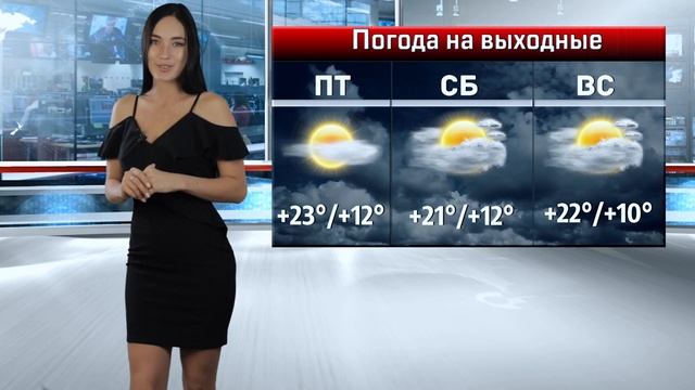Погода на выходные