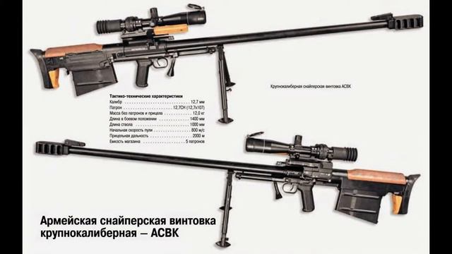 БОЕВОЕ стрелковое ОРУЖИЕ российского производства.