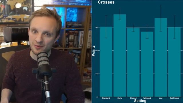 5 Attacking Tweaks to your Tactic | FM Tips and Tricks смотреть онлайн