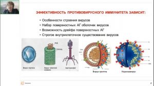 Междисциплинарные вопросы дерматологии