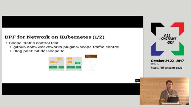 Using BPF in Kubernetes смотреть онлайн