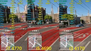 i7 4770 vs i5 4690 vs i3 4170