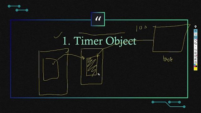 Timer Object in Python | Multithreading in Python | Advanced Python Tutorial in Hindi