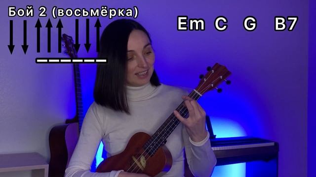 ВЕНЕРА - ЮПИТЕР Ваня Дмитриенко, разбор на укулеле