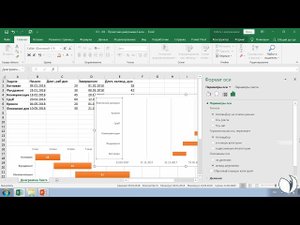 Диаграмма Ганта. Как сделать в Excel | Козлов Алексей Олегович. РУНО