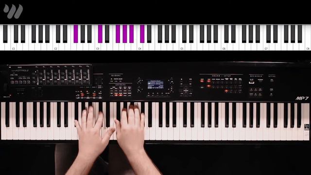 I Thank God - Maverick City Music and UPPERROOM - Keyboard Tutorial смотреть онлайн