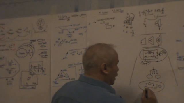 Расщепление и рассудочный характер понимания Переход к соединению всех единиц 2013 смотреть онлайн