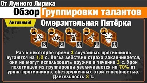 Zero City by Лунный Лирик - Обзор группировки талантов Омерзительная Пятёрка
