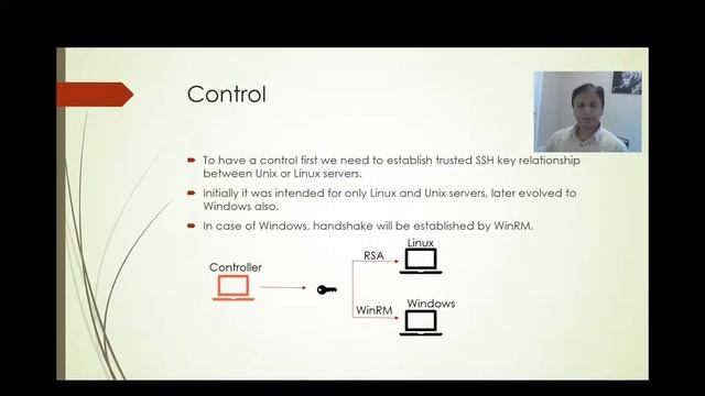 Ansible For Beginners - What & Why? #geekstick смотреть онлайн