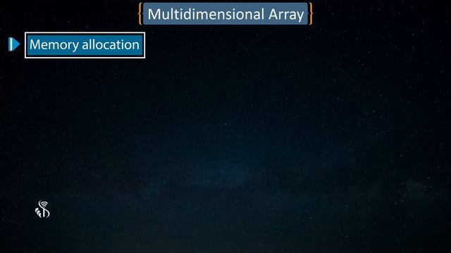 Java | Multidimensional Array