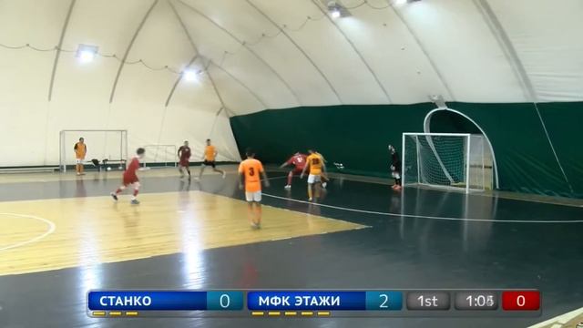 СТАНКО - МФК Этажи | Осень 2023 смотреть онлайн