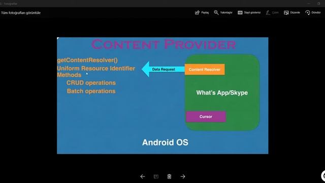 23 Content Provide ve Resolver | Android Content Provider | Storage | Sqlite Dersleri смотреть онлайн